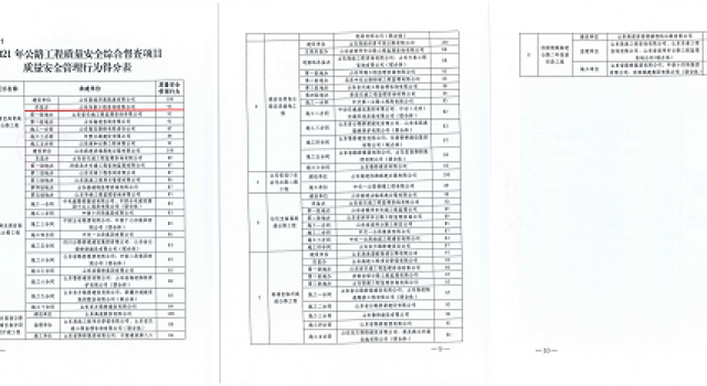 济高总监办在省厅执法局2021年公路工程质量