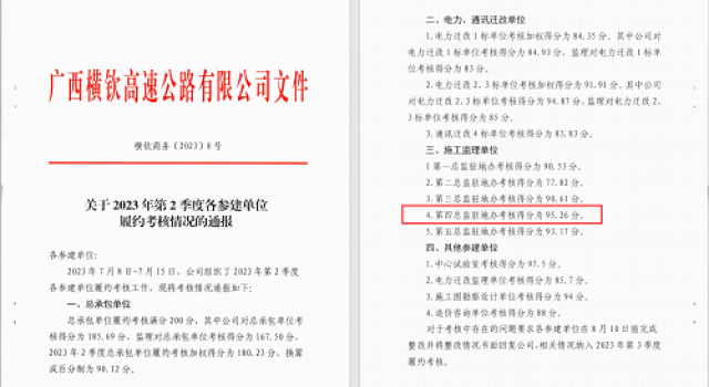 广西横钦高速JL4总监办取得第二季度履约考核第一的好成绩